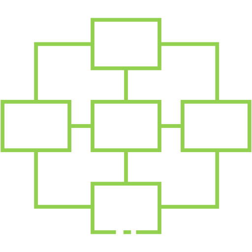 Process mapping Process mapping